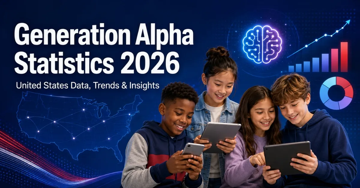 Generation Alpha statistics
